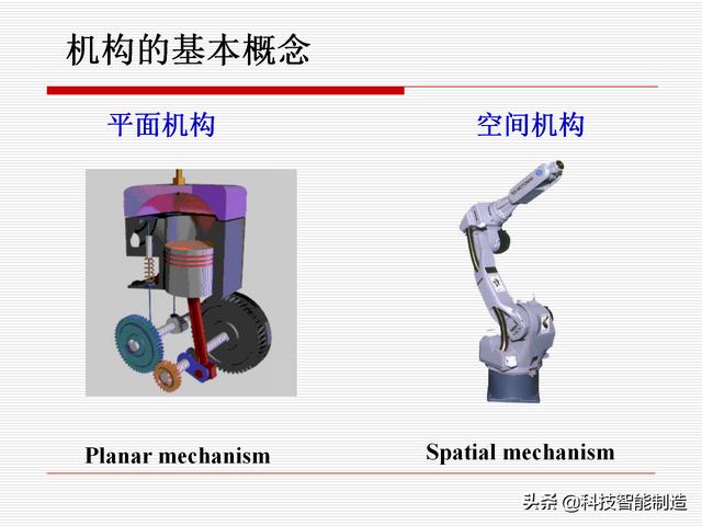 機(jī)構(gòu)運(yùn)動(dòng)簡(jiǎn)圖，機(jī)構(gòu)自由度及計(jì)算，機(jī)構(gòu)的基本概念知識(shí)