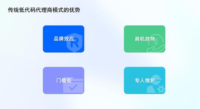 為什么說傳統(tǒng)的低代碼代理商越來越難做？（低代碼平臺公司）