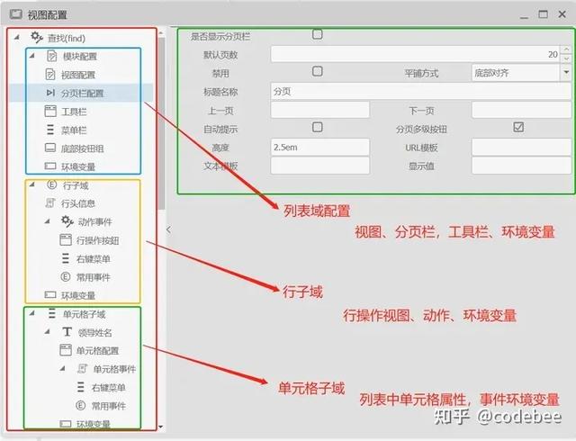 OneCode AIGC快速無(wú)代碼構(gòu)建應(yīng)用（無(wú)代碼應(yīng)用搭建平臺(tái)）