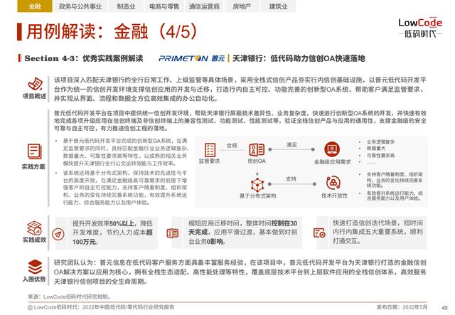 2022中國低代碼、零代碼行業(yè)研究報(bào)告（未來趨勢、細(xì)分領(lǐng)域?qū)嵺`）