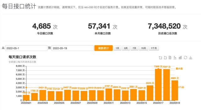 它來了！在線中文接口編程的網(wǎng)站，低代碼快速開發(fā)你的接口（中文接口測試工具）