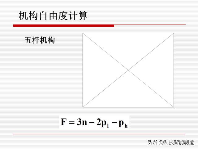 機(jī)構(gòu)運(yùn)動(dòng)簡(jiǎn)圖，機(jī)構(gòu)自由度及計(jì)算，機(jī)構(gòu)的基本概念知識(shí)