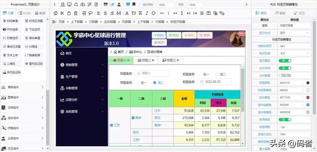 別搞錯，低代碼應(yīng)用平臺和低代碼開發(fā)平臺并不是兄弟