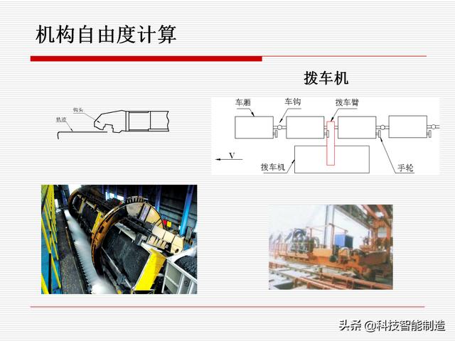 機(jī)構(gòu)運(yùn)動(dòng)簡(jiǎn)圖，機(jī)構(gòu)自由度及計(jì)算，機(jī)構(gòu)的基本概念知識(shí)