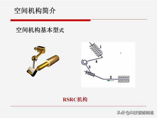 機(jī)構(gòu)運(yùn)動(dòng)簡(jiǎn)圖，機(jī)構(gòu)自由度及計(jì)算，機(jī)構(gòu)的基本概念知識(shí)