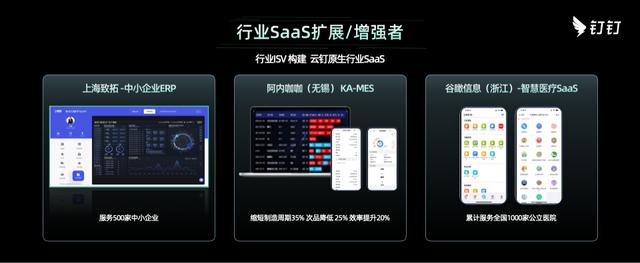 2022釘釘發(fā)布會｜云釘?shù)痛a新模式、新能力、新機遇（云釘一體大棋局,釘釘落子低代碼）