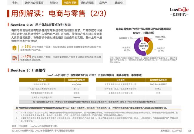 2022中國低代碼、零代碼行業(yè)研究報(bào)告（未來趨勢、細(xì)分領(lǐng)域?qū)嵺`）