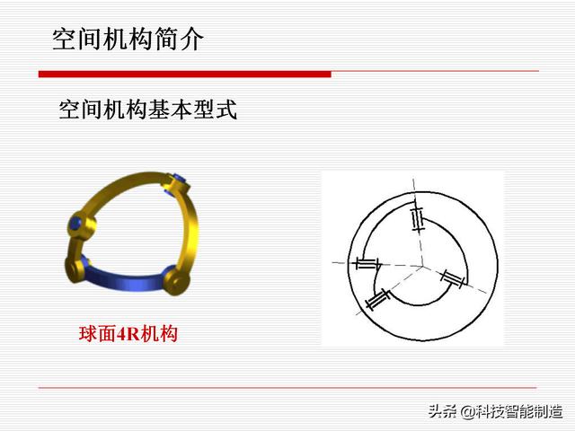 機(jī)構(gòu)運(yùn)動(dòng)簡(jiǎn)圖，機(jī)構(gòu)自由度及計(jì)算，機(jī)構(gòu)的基本概念知識(shí)