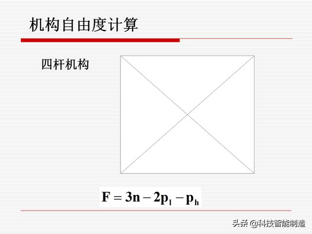 機(jī)構(gòu)運(yùn)動(dòng)簡(jiǎn)圖，機(jī)構(gòu)自由度及計(jì)算，機(jī)構(gòu)的基本概念知識(shí)