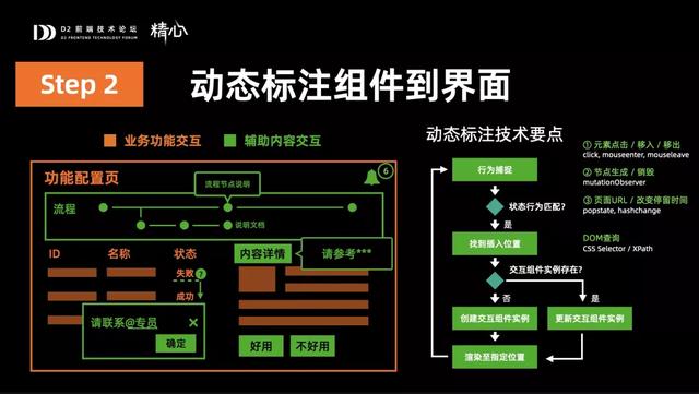 面向中后臺復(fù)雜場景的低代碼實踐思路（低代碼應(yīng)用場景）