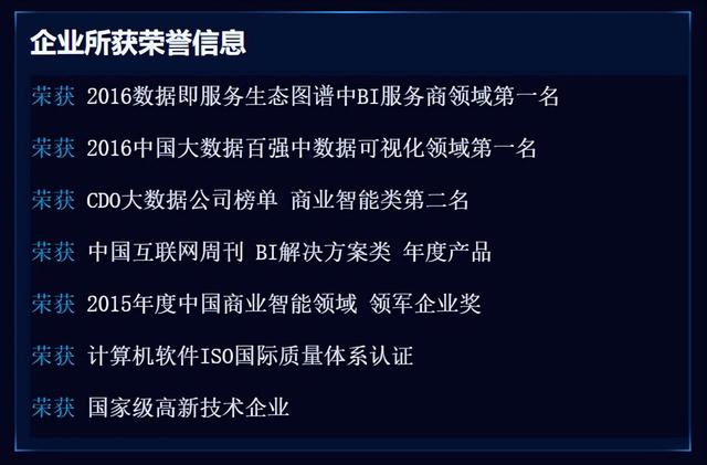 更適合中國打工人體質(zhì)的報表工具，零代碼自動生成老板滿意模板！