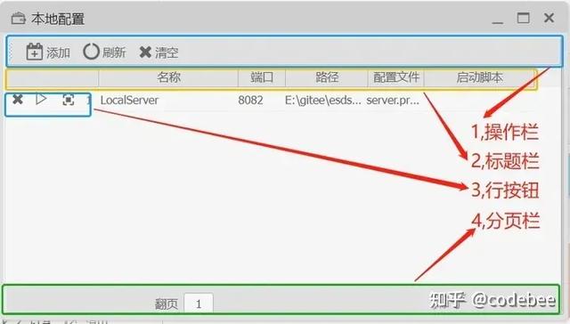 OneCode AIGC快速無(wú)代碼構(gòu)建應(yīng)用（無(wú)代碼應(yīng)用搭建平臺(tái)）