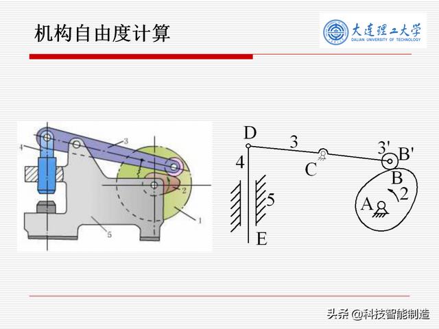 機(jī)構(gòu)運(yùn)動(dòng)簡(jiǎn)圖，機(jī)構(gòu)自由度及計(jì)算，機(jī)構(gòu)的基本概念知識(shí)