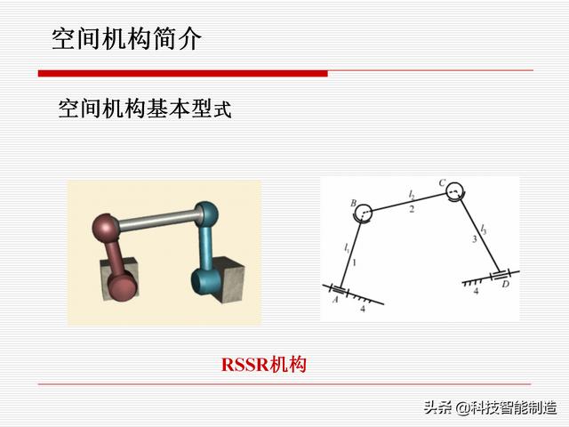 機(jī)構(gòu)運(yùn)動(dòng)簡(jiǎn)圖，機(jī)構(gòu)自由度及計(jì)算，機(jī)構(gòu)的基本概念知識(shí)