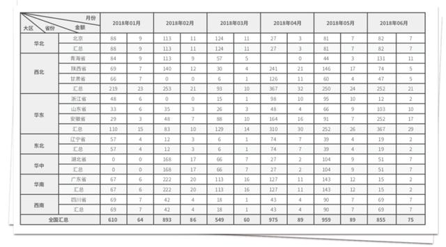 低代碼快速開發(fā)平臺 JEPaaS（低代碼快速開發(fā)平臺怎么轉(zhuǎn)化成代碼）