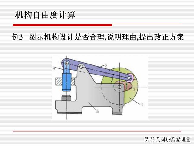 機(jī)構(gòu)運(yùn)動(dòng)簡(jiǎn)圖，機(jī)構(gòu)自由度及計(jì)算，機(jī)構(gòu)的基本概念知識(shí)