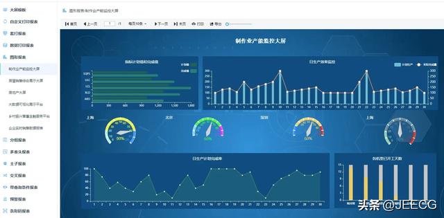 JeecgBoot 低代碼平臺(tái) v3.6.0 大版本發(fā)布 —1024 程序員節(jié)快樂～