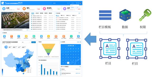 JPAAS低代碼平臺技術(shù)白皮書（低代碼平臺技術(shù)架構(gòu)）