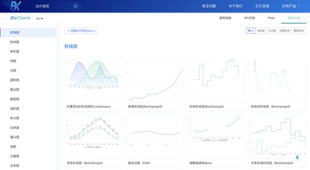 盤點阿里巴巴 15 個前端開源項目（盤點阿里巴巴 15 個前端開源項目是什么）