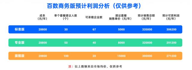 低代碼醫(yī)療：實(shí)現(xiàn)快速應(yīng)用開(kāi)發(fā)與業(yè)務(wù)創(chuàng)新（低代碼是啥意思）