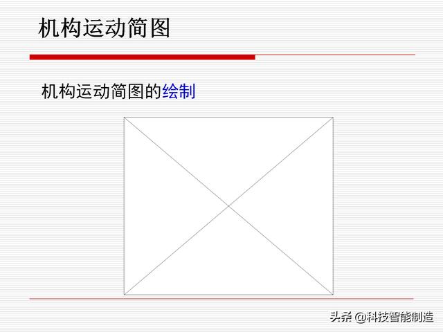 機(jī)構(gòu)運(yùn)動(dòng)簡(jiǎn)圖，機(jī)構(gòu)自由度及計(jì)算，機(jī)構(gòu)的基本概念知識(shí)