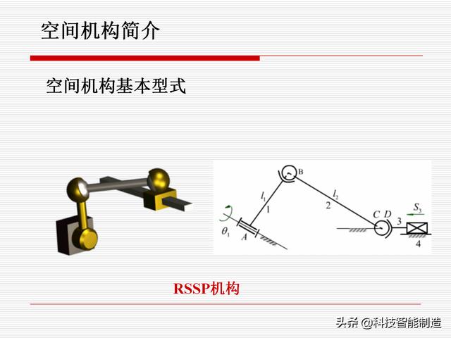 機(jī)構(gòu)運(yùn)動(dòng)簡(jiǎn)圖，機(jī)構(gòu)自由度及計(jì)算，機(jī)構(gòu)的基本概念知識(shí)