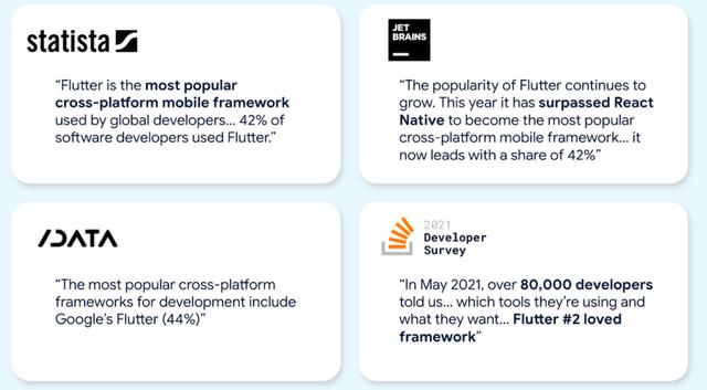 Flutter穩(wěn)定支持Windows，開發(fā)者做好準(zhǔn)備了嗎？（flutter for windows）