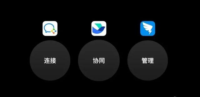 釘釘、飛書、企微，辦公軟件的三國之爭（釘釘,飛書,企業(yè)微信）