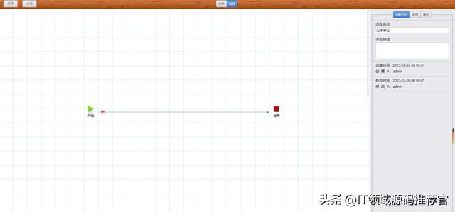 【云原生技術(shù)】高效、靈活的低代碼快速開發(fā)平臺(tái)源碼