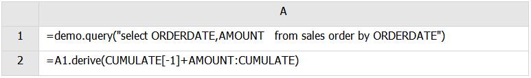 SPL 代碼優(yōu)化技巧（pso優(yōu)化lstm代碼）