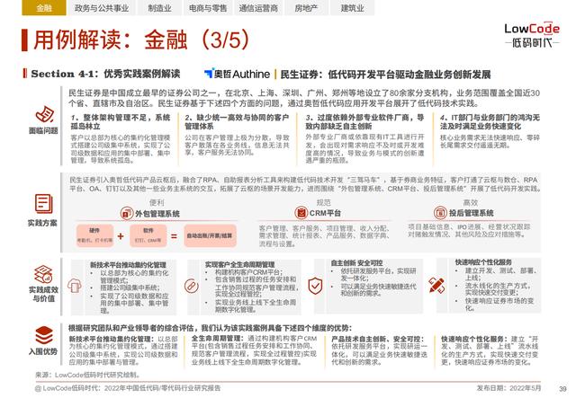 2022中國低代碼、零代碼行業(yè)研究報(bào)告（未來趨勢、細(xì)分領(lǐng)域?qū)嵺`）