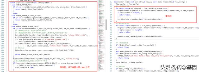 微服務(wù)回歸單體，代碼行數(shù)減少75%，性能提升1300%（微服務(wù)hsf）