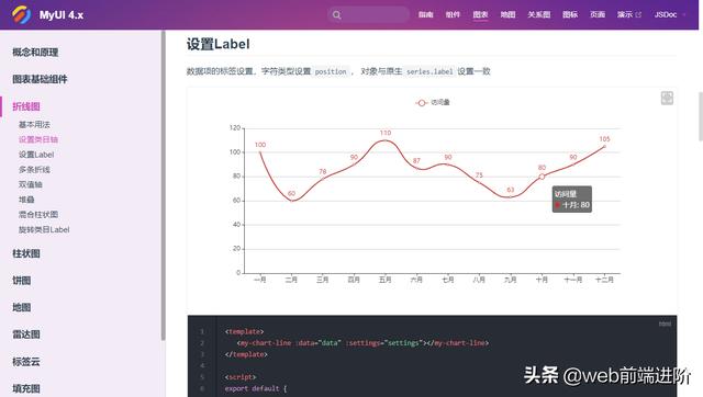 超優(yōu)秀 Vue+ElementUI 桌面端一站式框架MyUI（vue+element框架）