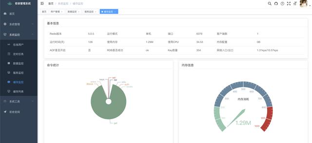 推薦18個適合接私活的優(yōu)秀開源項目（接私活的平臺有哪些）