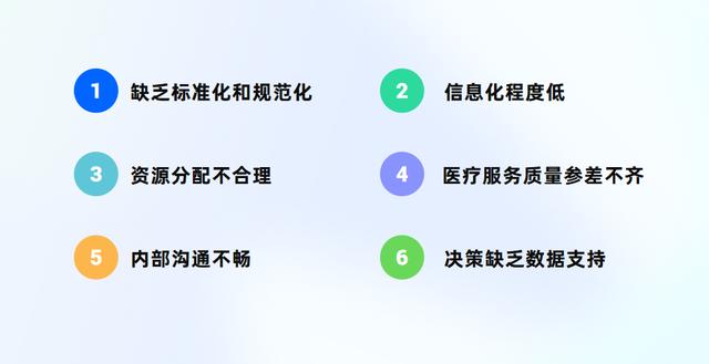 低代碼醫(yī)療：實(shí)現(xiàn)快速應(yīng)用開(kāi)發(fā)與業(yè)務(wù)創(chuàng)新（低代碼是啥意思）