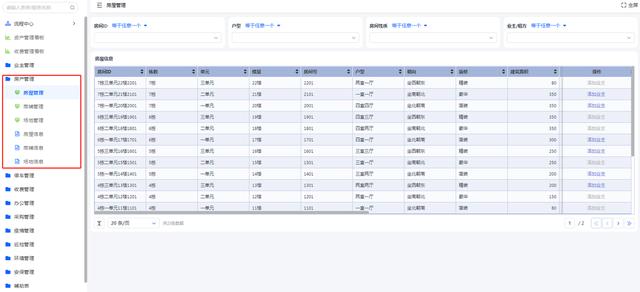 百數(shù)上新了-智慧型物業(yè)管理系統(tǒng)模板分享（智慧物業(yè)管理平臺(tái)定制開發(fā)）