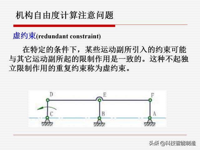 機(jī)構(gòu)運(yùn)動(dòng)簡(jiǎn)圖，機(jī)構(gòu)自由度及計(jì)算，機(jī)構(gòu)的基本概念知識(shí)