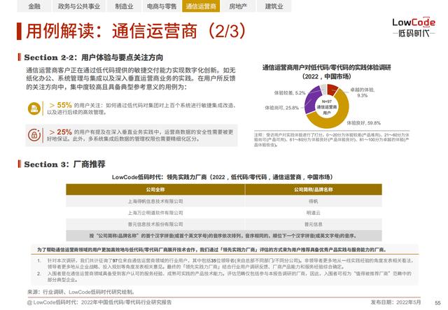 2022中國低代碼、零代碼行業(yè)研究報(bào)告（未來趨勢、細(xì)分領(lǐng)域?qū)嵺`）