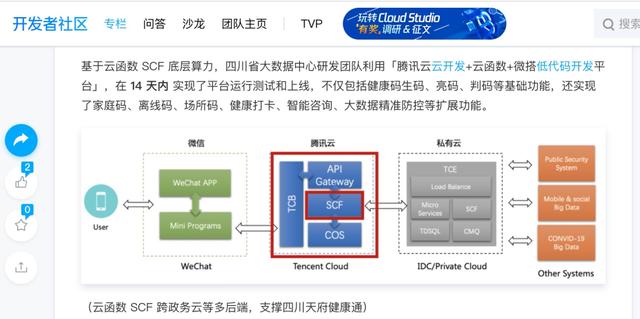 成都核酸檢測系統(tǒng)故障頻出，誰之過？（核酸檢測機構查詢成都）