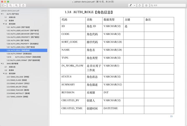 免費(fèi)開源的國產(chǎn)數(shù)據(jù)庫建模工具PDMan-2.1.0 正式發(fā)布啦！（在線數(shù)據(jù)庫建模工具）