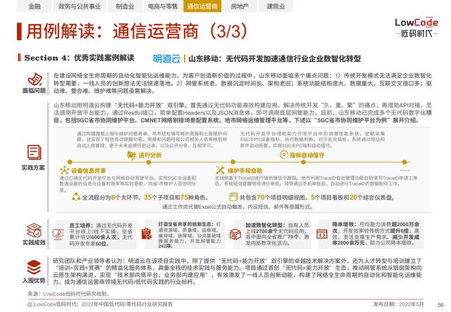 2022中國低代碼、零代碼行業(yè)研究報(bào)告（未來趨勢、細(xì)分領(lǐng)域?qū)嵺`）