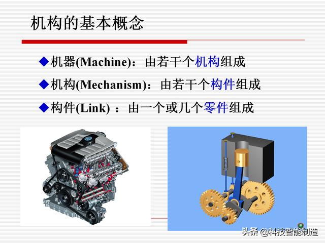 機(jī)構(gòu)運(yùn)動(dòng)簡(jiǎn)圖，機(jī)構(gòu)自由度及計(jì)算，機(jī)構(gòu)的基本概念知識(shí)