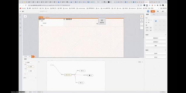 低代碼頁(yè)面如何布局？（低代碼頁(yè)面如何布局設(shè)計(jì)）