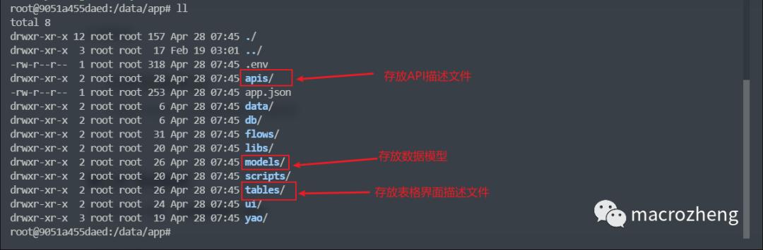 推薦一款管理系統(tǒng)專用低代碼工具，一天開發(fā)一個(gè)系統(tǒng)不是夢(mèng)（低代碼平臺(tái)開發(fā)應(yīng)用系統(tǒng)）