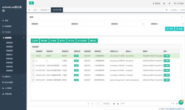 26個最佳開源免費(fèi)的OA辦公自動化系統(tǒng)，接私活創(chuàng)業(yè)拿去改改（免費(fèi)開源oa系統(tǒng)代碼）