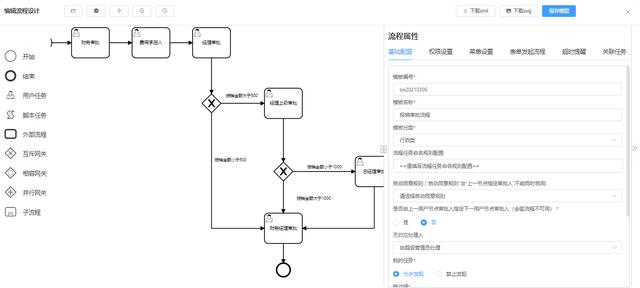 八大引擎驅(qū)動(dòng)的LR.低代碼開發(fā)平臺（低代碼 模型驅(qū)動(dòng)）