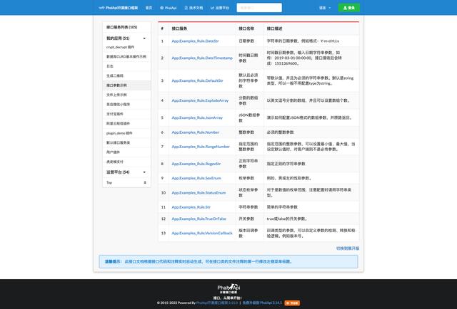 2022年API接口零代碼、低代碼、純代碼開發(fā)的框架推薦（代碼 接口）