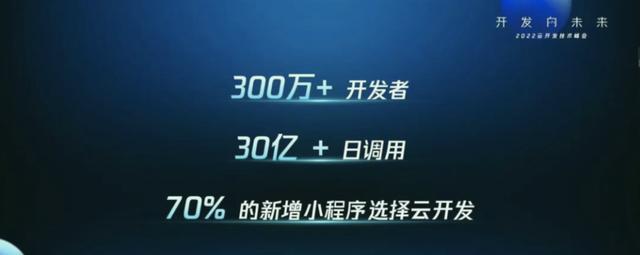 騰訊云聯(lián)合微信推出云開發(fā) 2.0 平臺(tái)，低代碼“微搭”升級(jí)（騰訊云也瞄準(zhǔn)了微信生態(tài),推出一系列小程序開發(fā)工具）