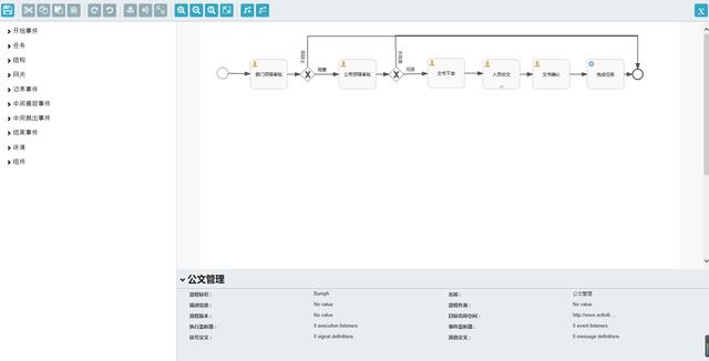 26個最佳開源免費(fèi)的OA辦公自動化系統(tǒng)，接私活創(chuàng)業(yè)拿去改改（免費(fèi)開源oa系統(tǒng)代碼）