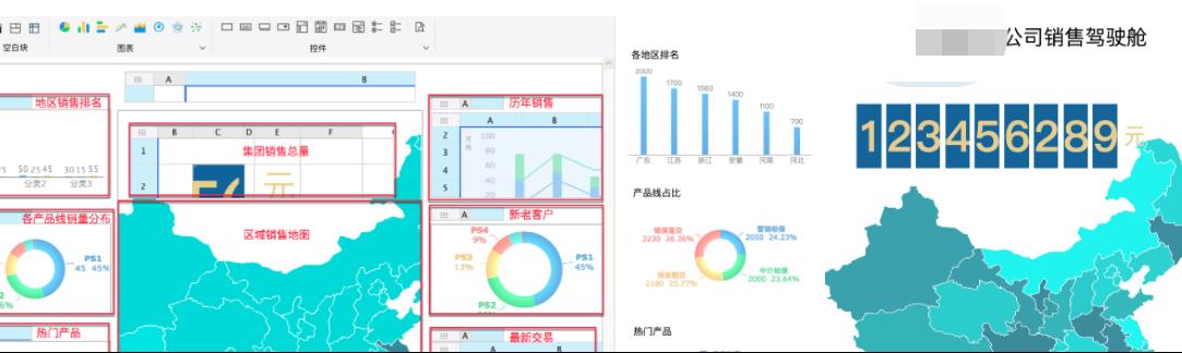 這個(gè)低代碼報(bào)表開發(fā)平臺(tái)，操作類似Excel，用好了不需要加班（低代碼開發(fā)平臺(tái)介紹）